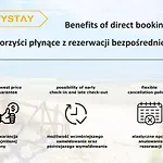 Citystay Parkur شقة